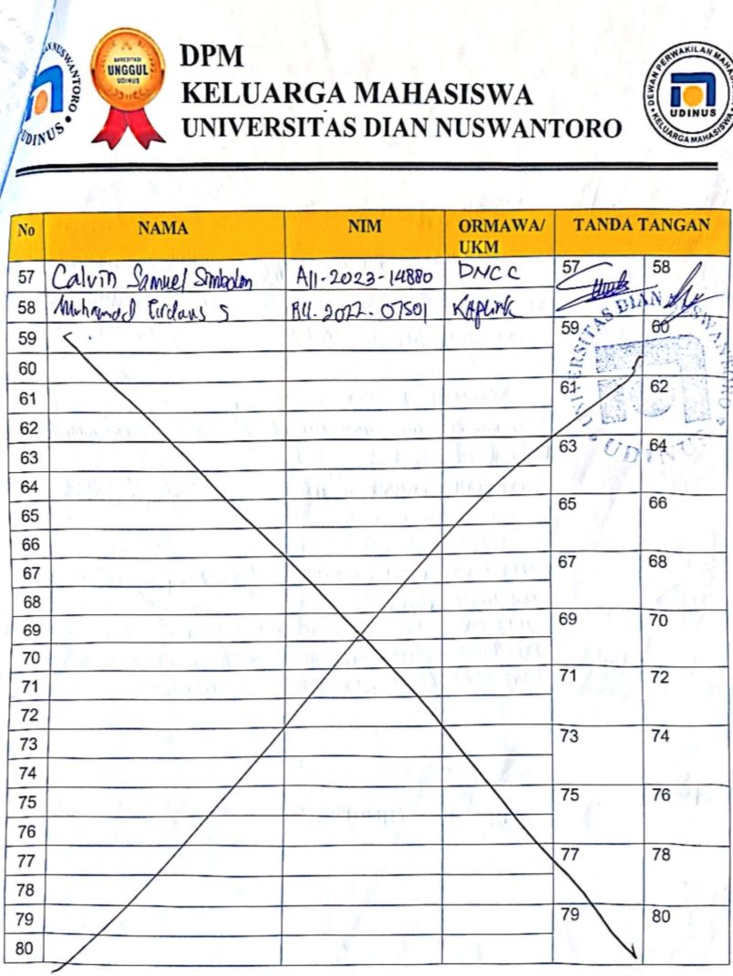 Registrasi (Hari Pertama)